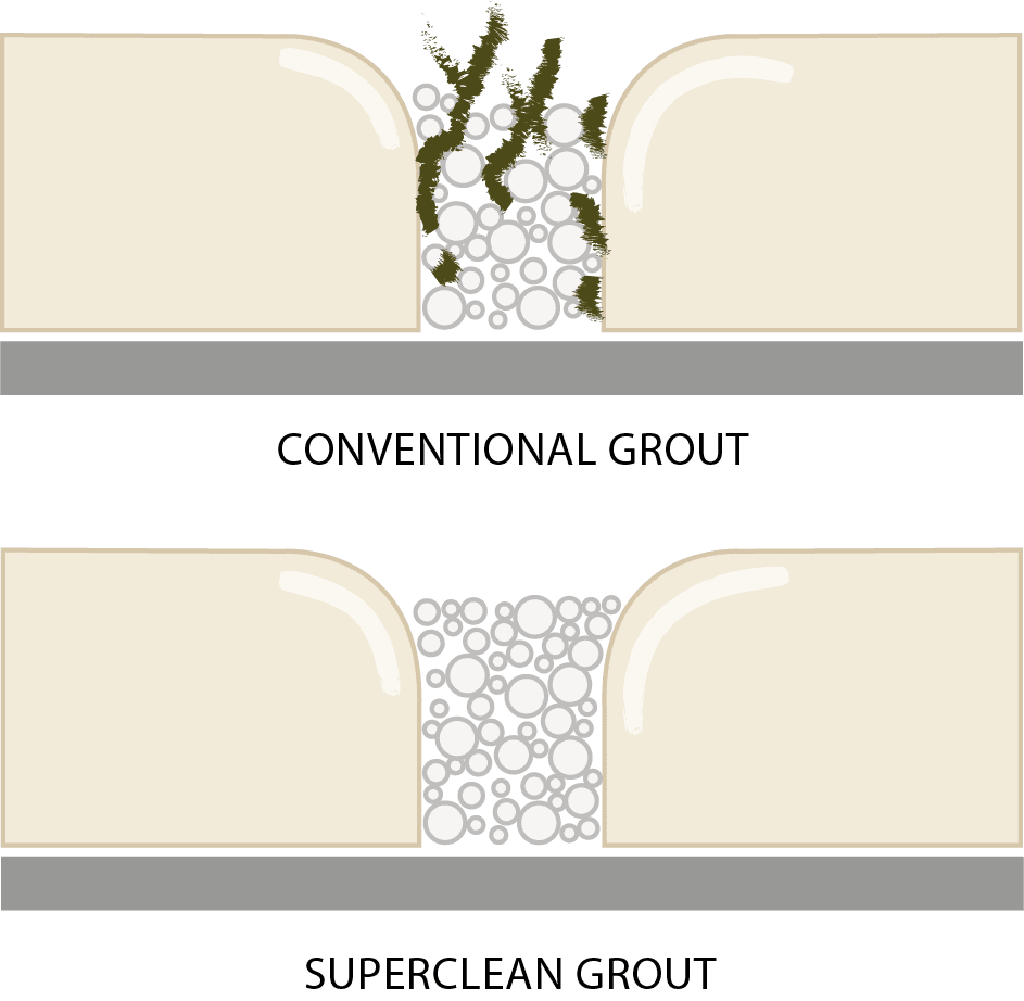 Japanese ceramic wall tiles Superclean Grout in Light Grey - 4kg from Mittsu Japanese Tiles